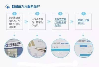 悅享生活，輕松無憂——建行悅生活云服務(wù)平臺引領(lǐng)便捷收費新體驗